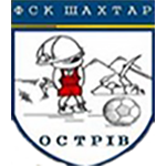 Логотип клубу - ФК 